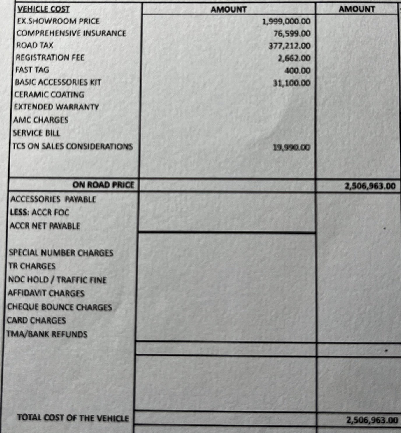 Total cost of ownership