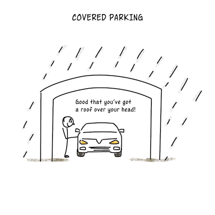 Covered car parking