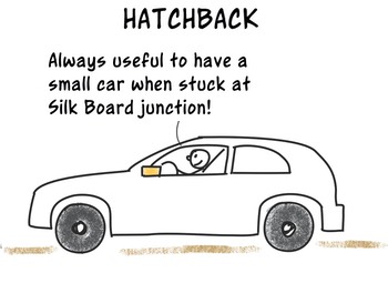 simplyguest-hatchback